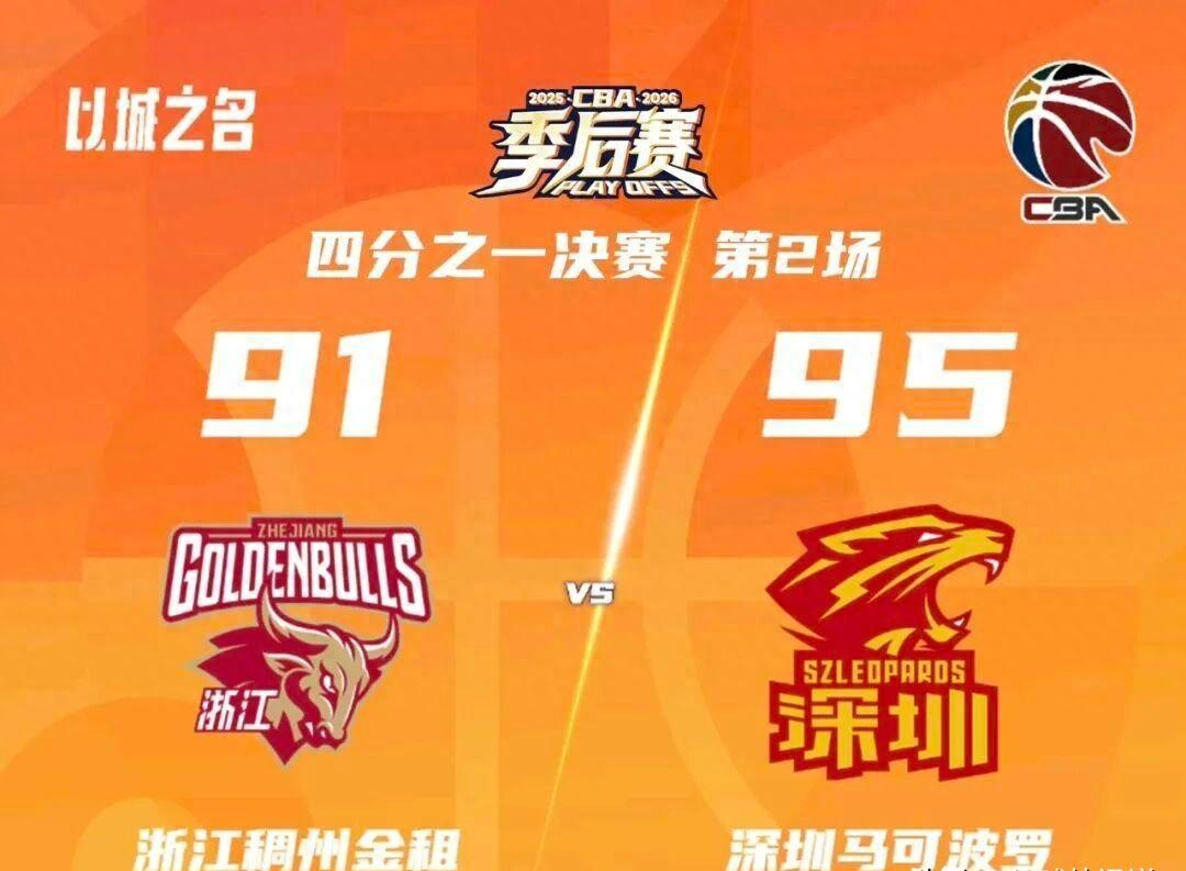 开云官方-深圳晋级四强，广厦客场险胜山西，季后赛争夺依旧留悬念